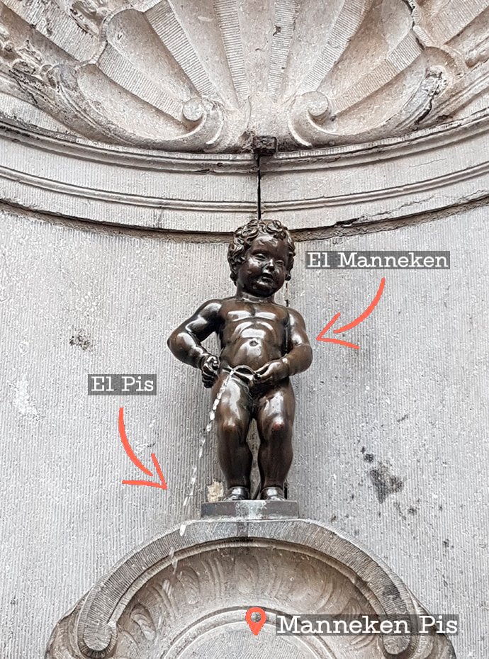 La pequeña estatua del Manneken Pis en una esquina de Bruselas.