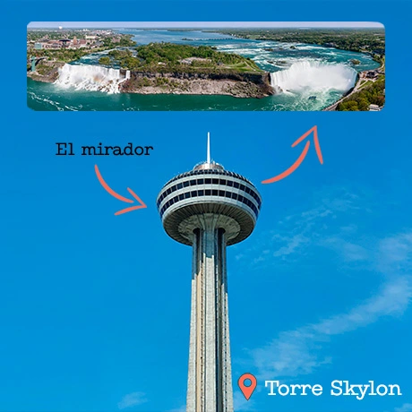 Vista panorámica y desde abajo de la Skylon Tower en las Cataratas del Niágara en el lado Canadiense