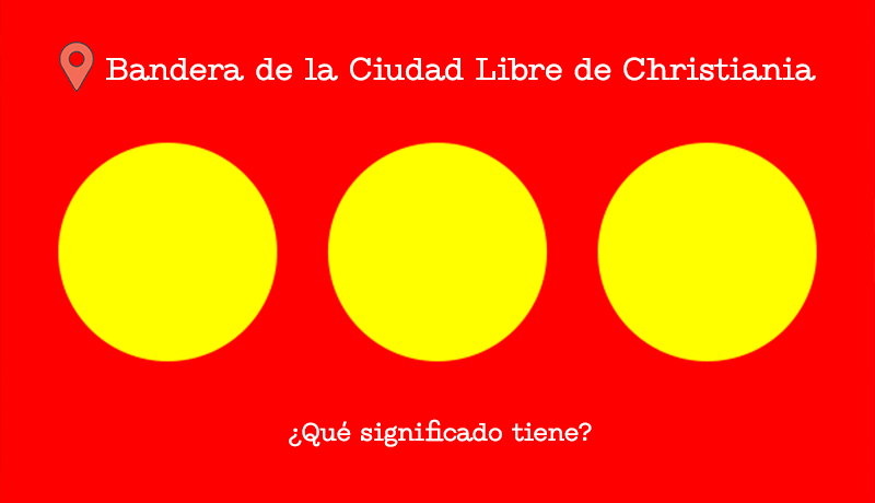 Que significa la Bandera de Christiania en Copenhague