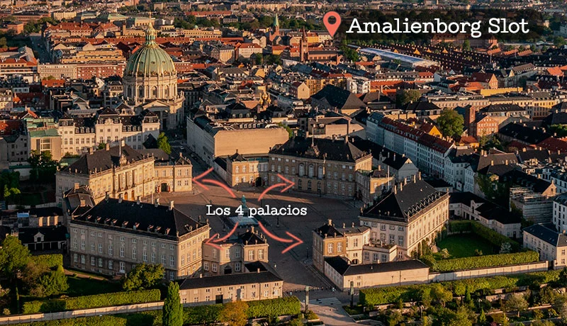 Vista Aerea del Palacio de Amaliensborg en Copenhague