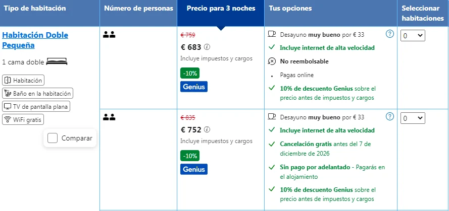 Habitación doble pequeña en Copenhague con un 10% de descuento Genius: 683 euros no reembolsable y 752 euros con cancelación gratuita