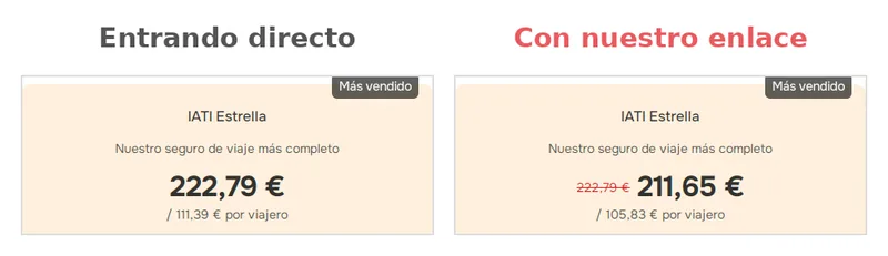 Comparación del IATI Estrella: entrando directo cuesta 222,79 euros y con el enlace de Viajamos2 aparece tachado y baja a 211,65 euros