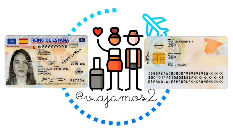 DNI necesario para viajar a Islandia