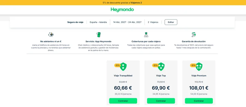 Captura de la cotización de Heymondo para España a Islandia del 14 al 24 de abril de 2027 con 2 viajeros y el 5% de descuento de Viajamos2: Viaje Tranquilidad 60,66 €, Viaje Top 69,90 € y Viaje Premium 108,01 €