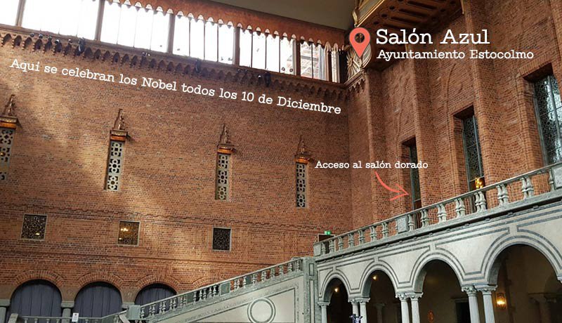 El Salón Azul del Ayuntamiento donde se celebran los Nobel